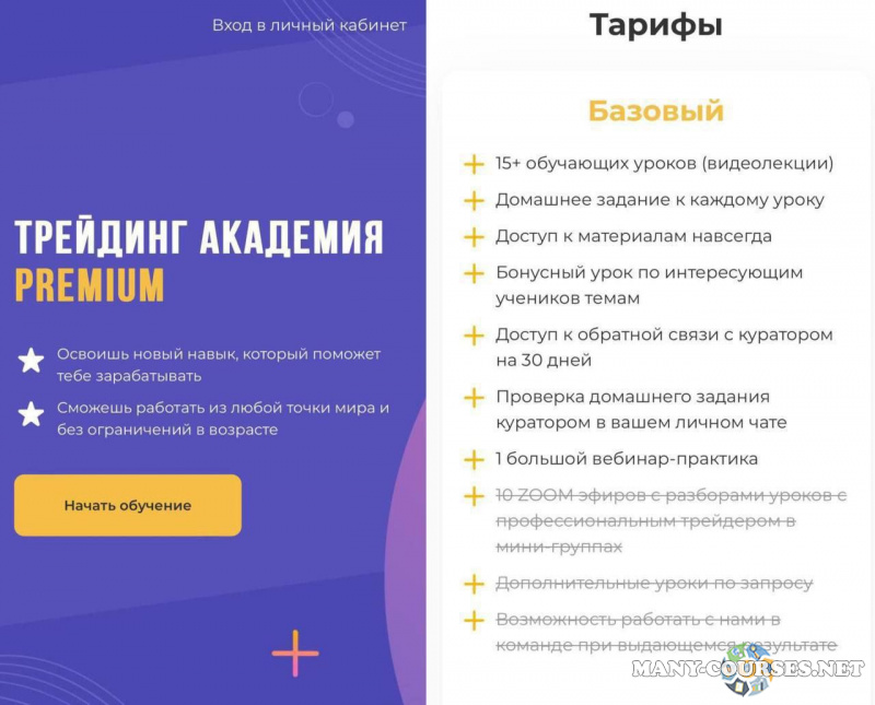 Юлия Ионова - Трейдинг Академия Premium. Тариф Базовый